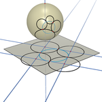 Inversion of 4 tangent circles on a ball